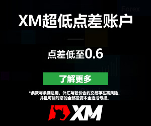 【XM外汇决策分析】：贸易战升级+美联储“放水”信号，金价继续“高歌猛进”，20
