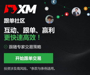 【XM外汇市场评论】：美联储“鹰语”吓退多头，金价高位急转直掉头，4000美元目